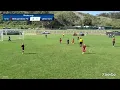 State cup 2026 LASC SCV VS BELL GARDENS FC