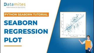 Regplot in Seaborn Regression Plot Python Tutorial