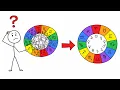 Everyone Gets Astrology Wrong Here s the Fix