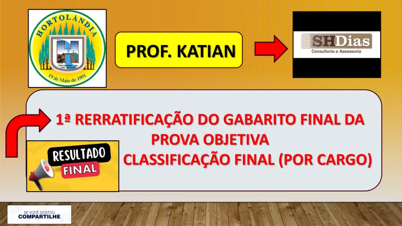 SHDIAS-CLASSIFICAÇÃO FINAL-CONCURSO PREFEITURA  DE HORTOLÂNDIA/SP - RERRATIFICAÇÃO DO GABARITO FINAL