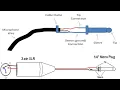 Paano e-connect ang wire sa microphone - How to connect microphone wire