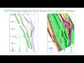 Geological Modeling using Machine Learning in a Production Environment