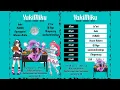 Download Lagu 08-31-2025 YakiMiku in Mediterraneo casa Tsudanuma ISOKAN Set