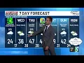 WNEM Evening Extra Strong winds plunging temps