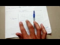 Sweep line algorithm part 1