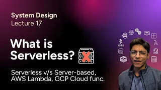 What is Serverless Architecture For Beginners What is AWS Lambda GCP Cloud Functions