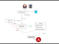 Automate and Accelerate Oracle Database Deployment with Jenkins Integration