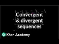 Convergent and divergent sequences Series AP Calculus BC Khan Academy