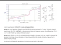 Writing WeBWorK PG Problems with AI Agents