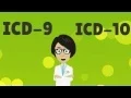 Top 20 Pulmonary ICD 9 to ICD 10 Codes