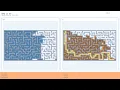 Pathfinding Algorithms Battle BFS vs DFS vs A vs Dijkstra Maze Duel Compilation