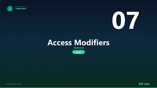 Access Modifiers Easy Java Interview Prep