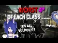 Download Lagu [Arknights] : THE WORST 4* OF EACH CLASS FOR A NEW PLAYER