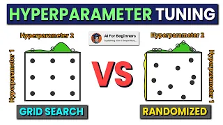 The Ultimate Guide to Hyperparameter Tuning Grid Search vs Randomized Search