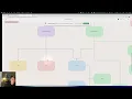 Coding Bootcamp Session 17 Intro to