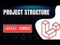 Laravel 11 basis and project structure
