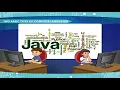 Computer Language class-6