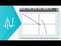 Graph a Piecewise Function on the TI 84 Plus CE