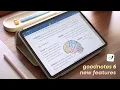 NEW Goodnotes 6 Features in 2025