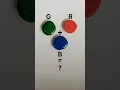 Satisfying RGB color mixing