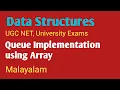 Queue Implementation using Array Data Structures Malayalam