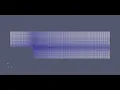 Backward Facing Step using blockMesh OpenFOAM Tutorial