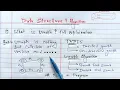 Graph in Data Structure BFS DFS Algorithms Learn Coding