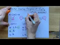 Draw the Orbital Overlap Diagram of C2H2 ethyne acetylene