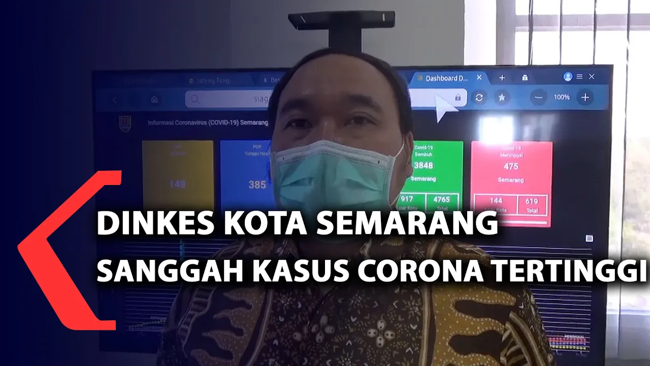 Satu Lagi Pasien Positif Virus Corona Meninggal Dunia di Semarang. 