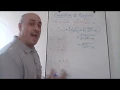 Algebra Help - Composition of Functions Examples
