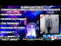 DJ ASMARA YANG KANDAS X HENDAKLAH CARI PEMGGANTI || DUGEM NONSTOP TIKTOK VIRAL 2021