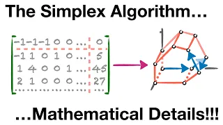 The Simplex Algorithm Mathematical Details