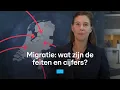 Download Lagu Migratie: wat zijn de feiten en cijfers? | RTL Nieuws