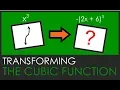 Transforming the Cubic Function