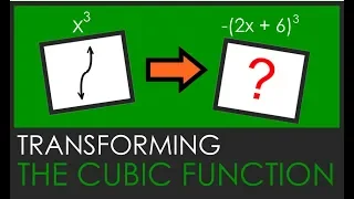 Transforming the Cubic Function