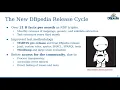 The New DBpedia Release Cycle Increasing Agility and Efficiency in Knowledge Extraction Workflows