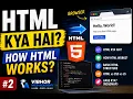 HTML Kya Hai How HTML Works HTML Tutorial in Hindi