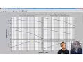 Modeling to Understand and Improve Your Brake System