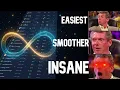 Htmx infinite scrolling in 3 ways
