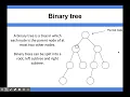 Data Structure Fundamentals - Binary tree
