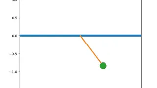 Solving a second order ODE of a simple pendulum using Python