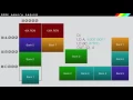 Steins Gate on the Speccy Z80 Assembly Part 2 Stack Registers Interrupts 128K Memory Map