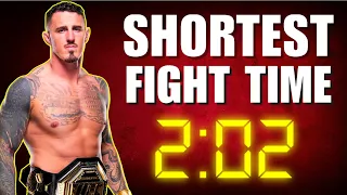 Facts Stats About Every Current UFC Champion 2025