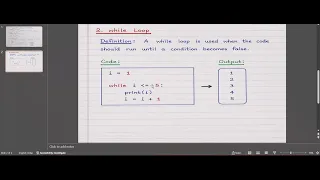 Python Loop Tutorial in Hindi For Loop vs While Loop Python for Beginners
