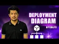 Deployment Diagram Explained UML Diagram Servers Nodes Real Example