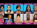 50 Top Nollywood Actresses Their First Child Age Comparison