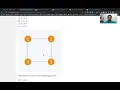 Adjacency matrix and list for Graph data structure part 4