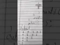 C language Pyramid Pattern c programming