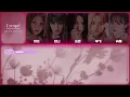 (G)I-DLE ((여자)아이들) - ‘Escape’ - Line Distribution