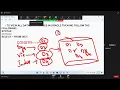 Data Dictionary User Defined Constraints in Oracle SQL - Day 29